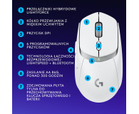 Logitech G309 Lightspeed biały - 1269090 - zdjęcie 12